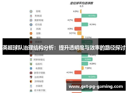 英超球队治理结构分析:提升透明度与效率的路径探讨 英超球队治理结构分析:提升透明度与效率的路径探讨