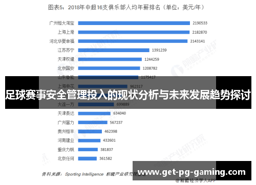 足球赛事安全管理投入的现状分析与未来发展趋势探讨 足球赛事安全管理投入的现状分析与未来发展趋势探讨