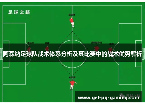 阿森纳足球队战术体系分析及其比赛中的战术优势解析 阿森纳足球队战术体系分析及其比赛中的战术优势解析