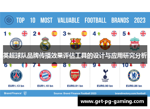 英超球队品牌传播效果评估工具的设计与应用研究分析