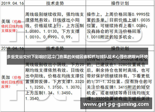 多重变量交织下影响欧冠冷门赛果的关键因素解析与球队战术心理伤病裁判环境