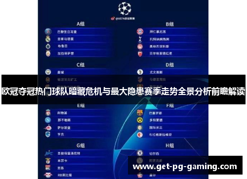 欧冠夺冠热门球队暗藏危机与最大隐患赛季走势全景分析前瞻解读 欧冠夺冠热门球队暗藏危机与最大隐患赛季走势全景分析前瞻解读