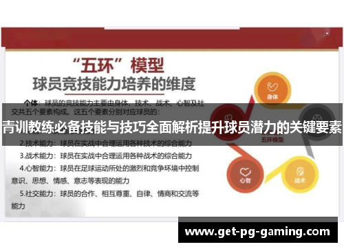 青训教练必备技能与技巧全面解析提升球员潜力的关键要素